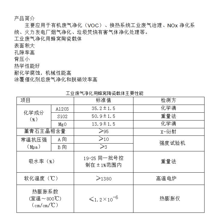 工業(yè)廢氣催化劑載體.jpg